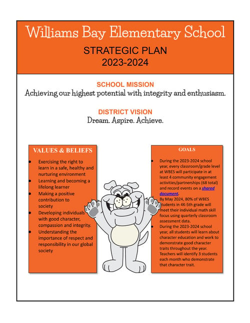 Williams Bay Elementary School Strategic Plan