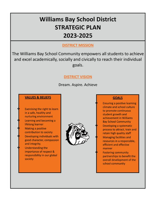 WBSD Strategic Plan