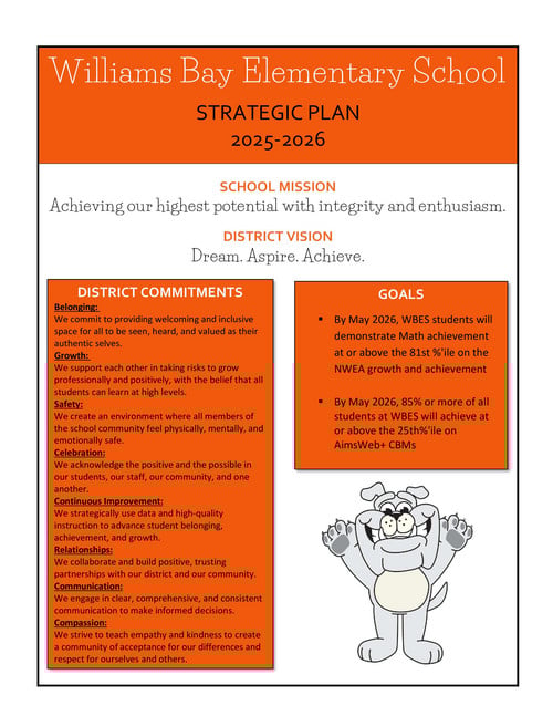 Williams Bay Elementary School Strategic Plan
