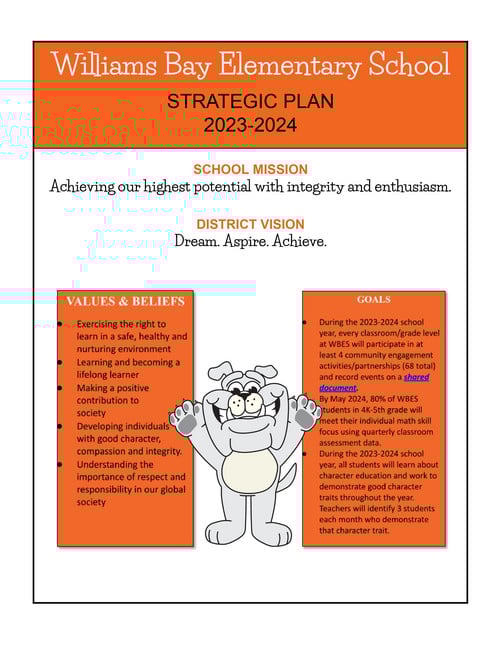 Williams Bay Elementary School Strategic Plan