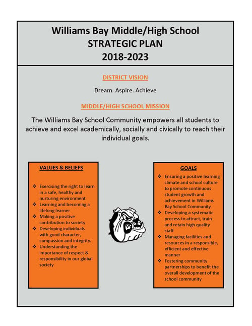 Williams Bay Middle / High School Strategic Plan