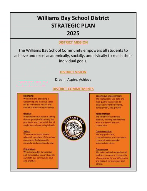 Williams Bay Middle / High School Strategic Plan